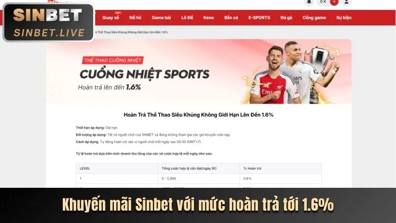 Thưởng nạp lại hàng tuần tại bet39